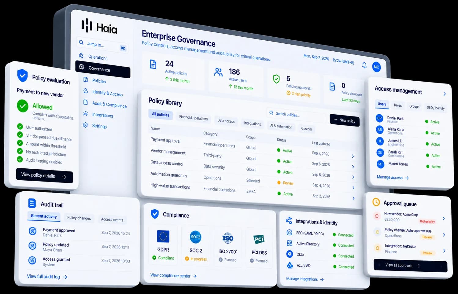 Haia enterprise governance: the policy library and one policy evaluation, identity and access management, an approval queue and the audit trail.