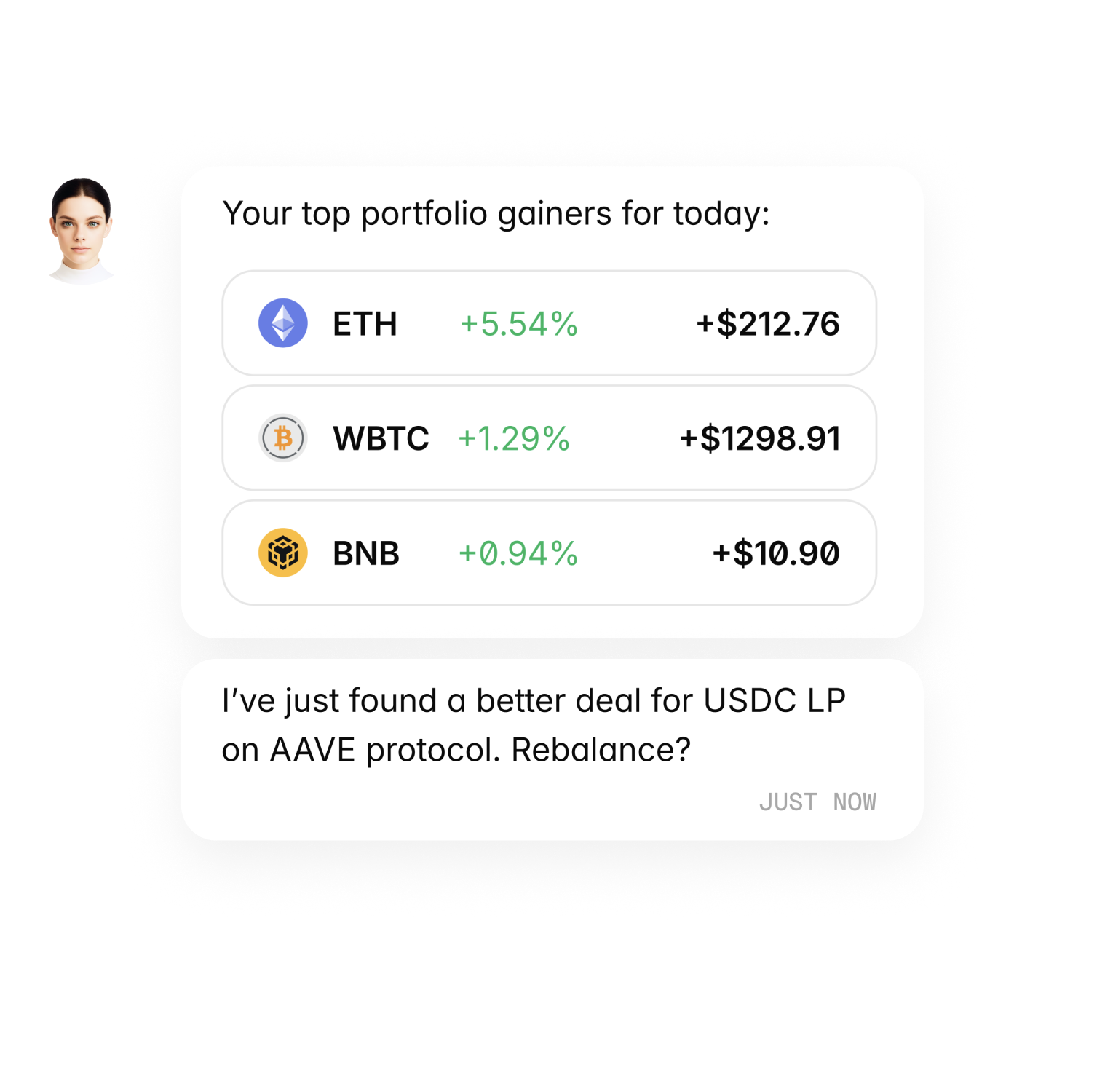 Investment insights